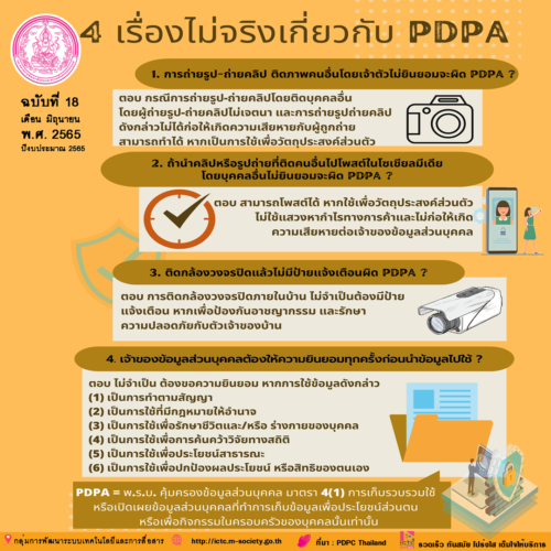 4 เรื่องไม่จริงเกี่ยวกับ PDPA