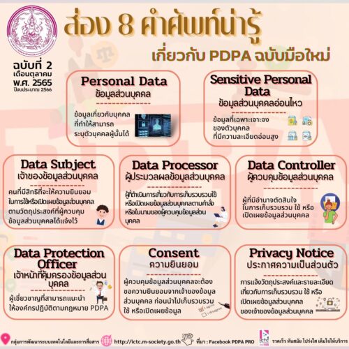 ส่อง 8 คำศัพท์น่ารู้เกี่ยวกับ PDPA ฉบับมือใหม่